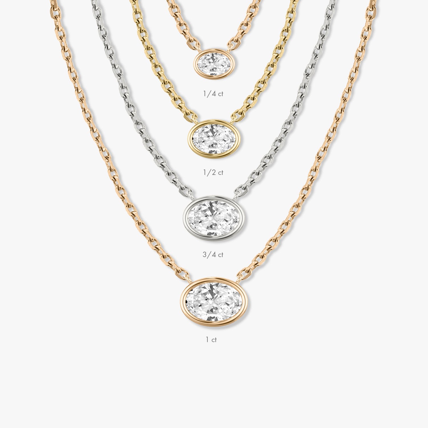 Bezel Oval Superior Lab Grown Diamond Necklace