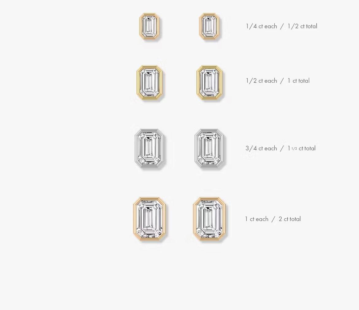 Bezel Emerald Superior Lab Grown Diamond Stud Earrings