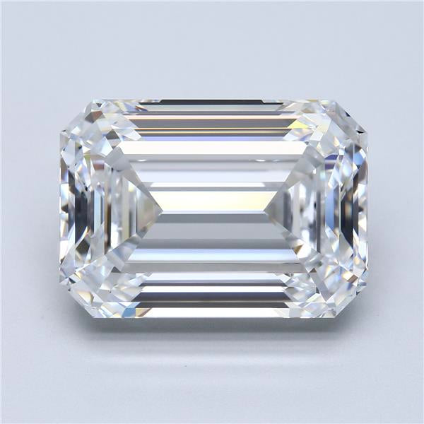 Superior Loose Emerald Lab Grown Diamonds