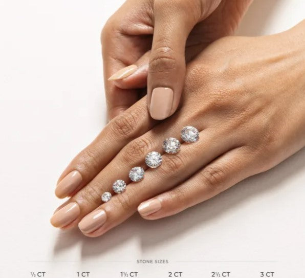 Diamond carat - ELGA